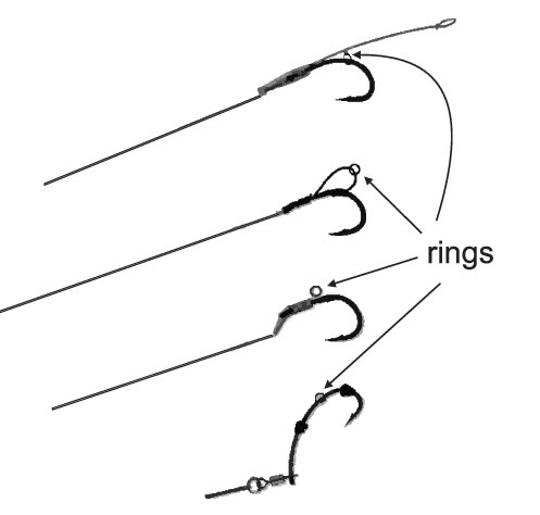 ALKICA ROUND RIG RINGS 3.1
